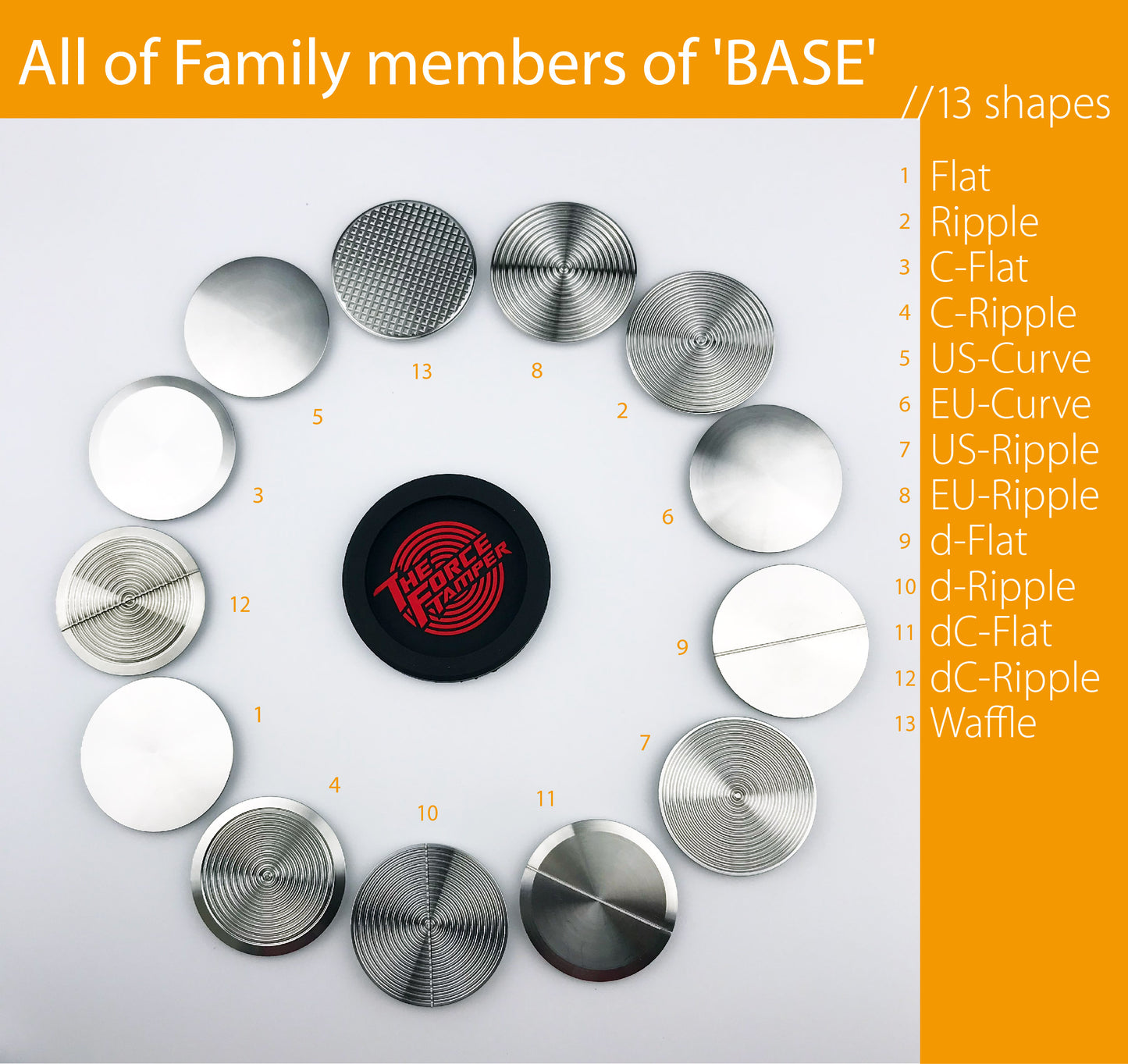 Compatible Switchable Base