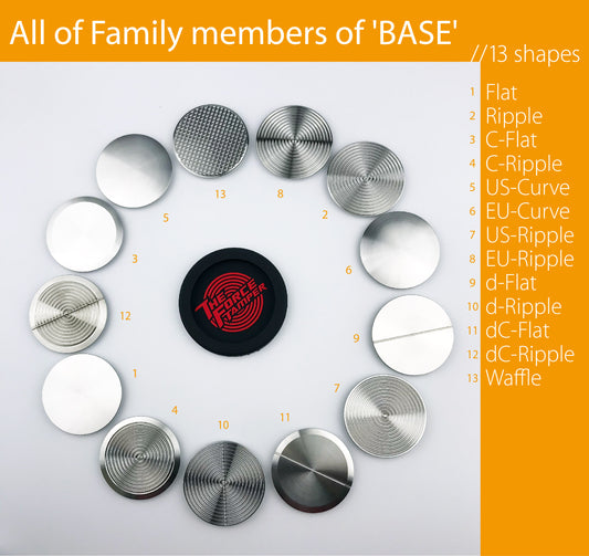 Compatible Switchable Base